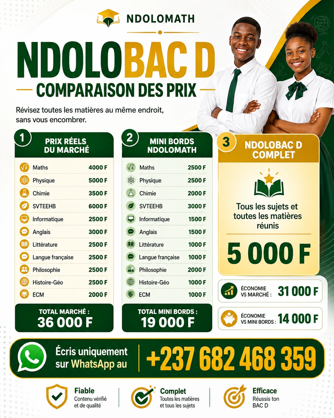 NdoloBAC D - Économisez par rapport aux mini bords
