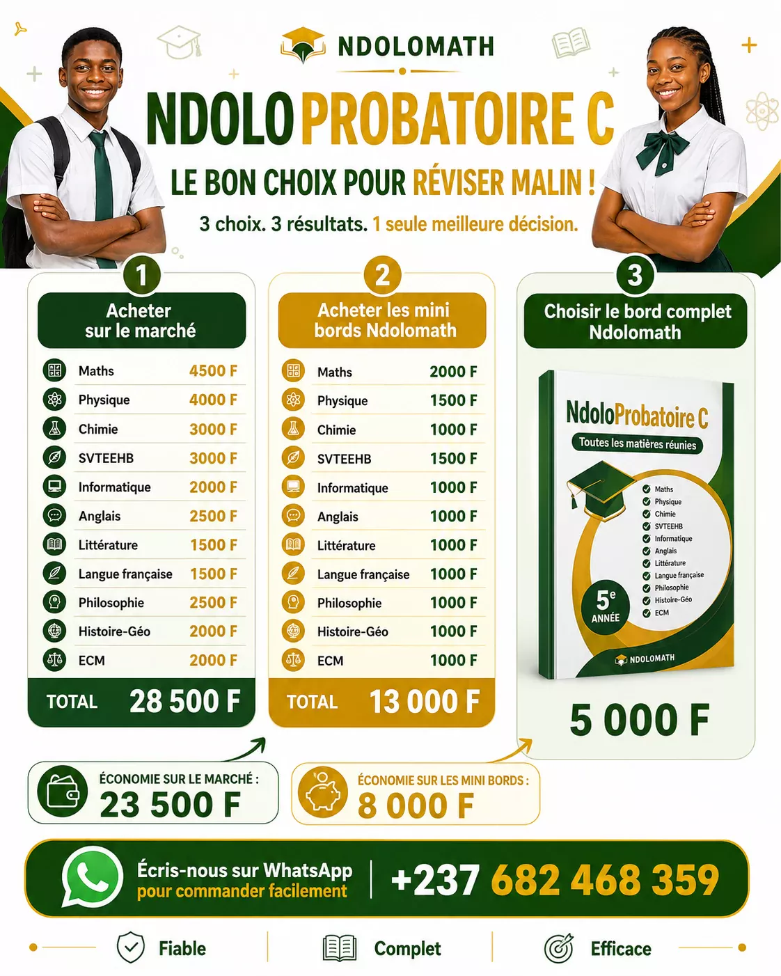 NdoloProbatoire C - Comparaison du marché, des mini bords et du Bord complet