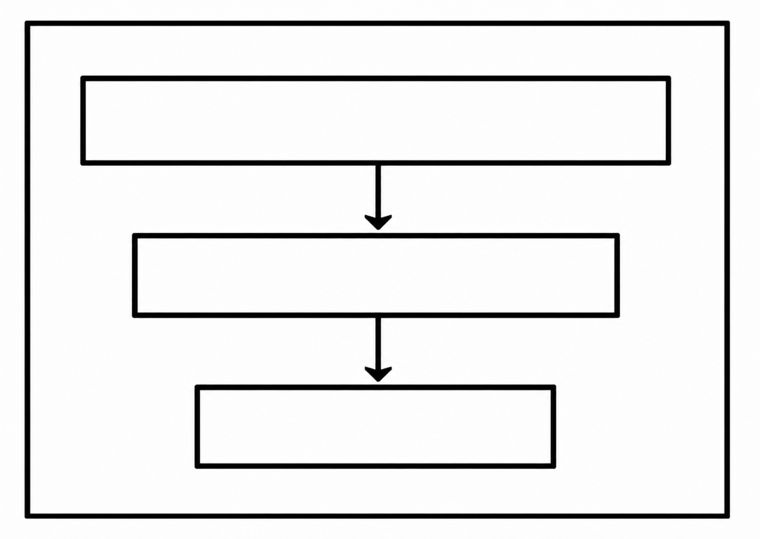 Organigramme d’une entreprise