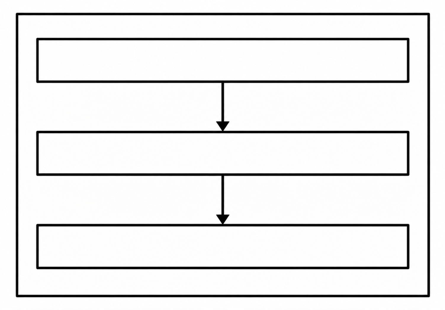 Organigramme d’une entreprise