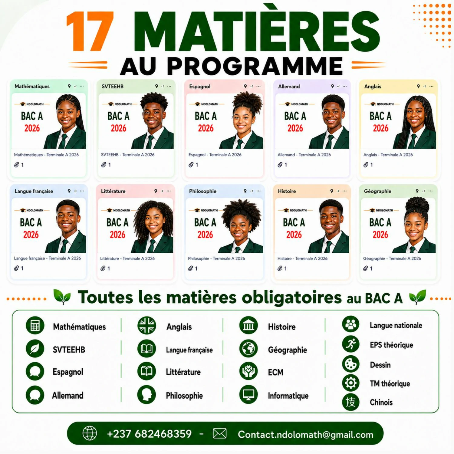 Utilisation du produit NdoloBAC A