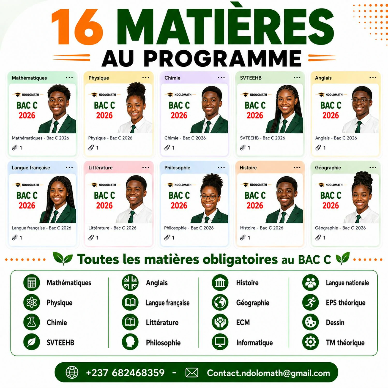 Utilisation du produit NdoloBAC C