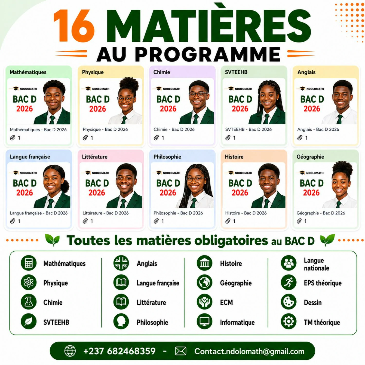 Utilisation du produit NdoloBAC D