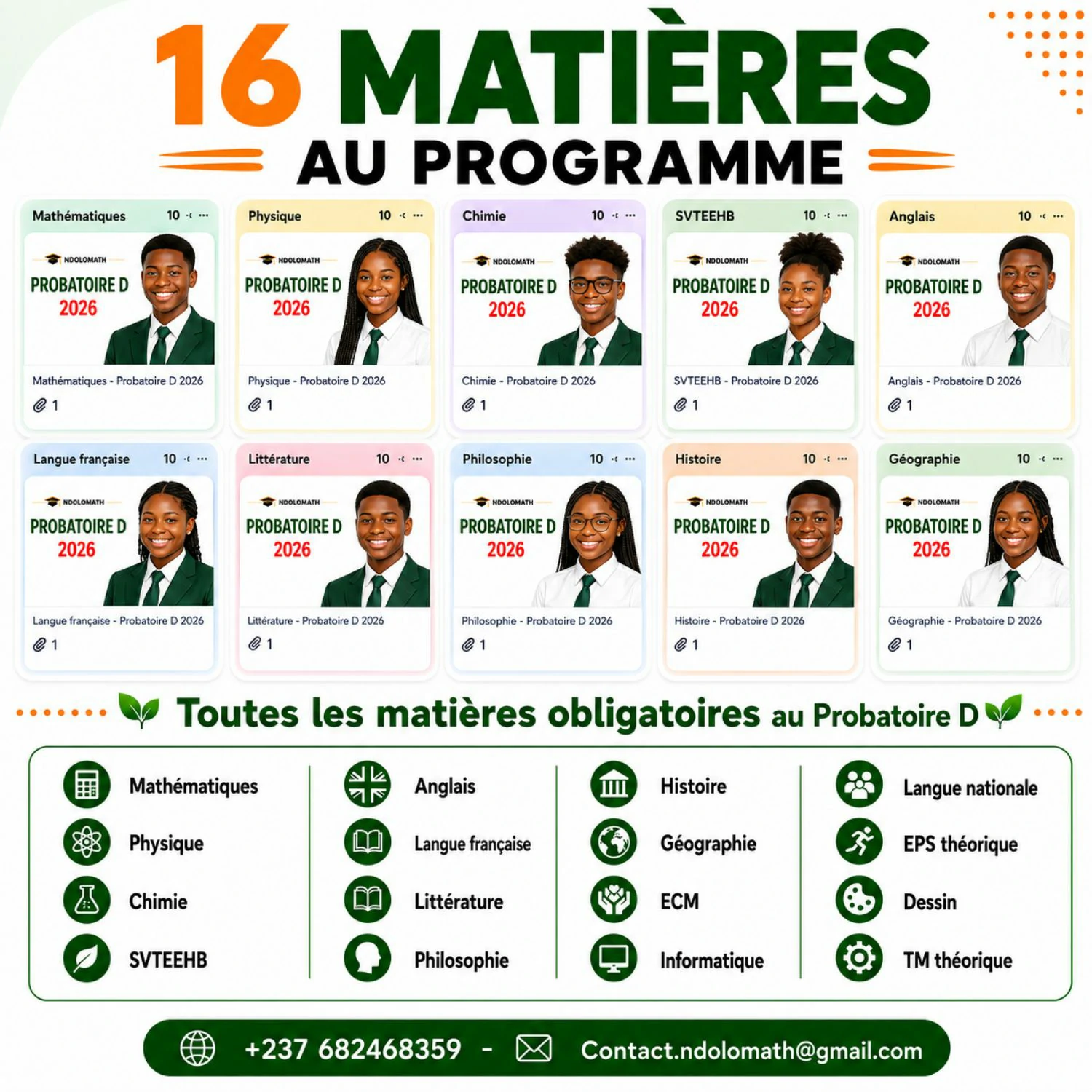 Utilisation du produit NdoloProbatoire D
