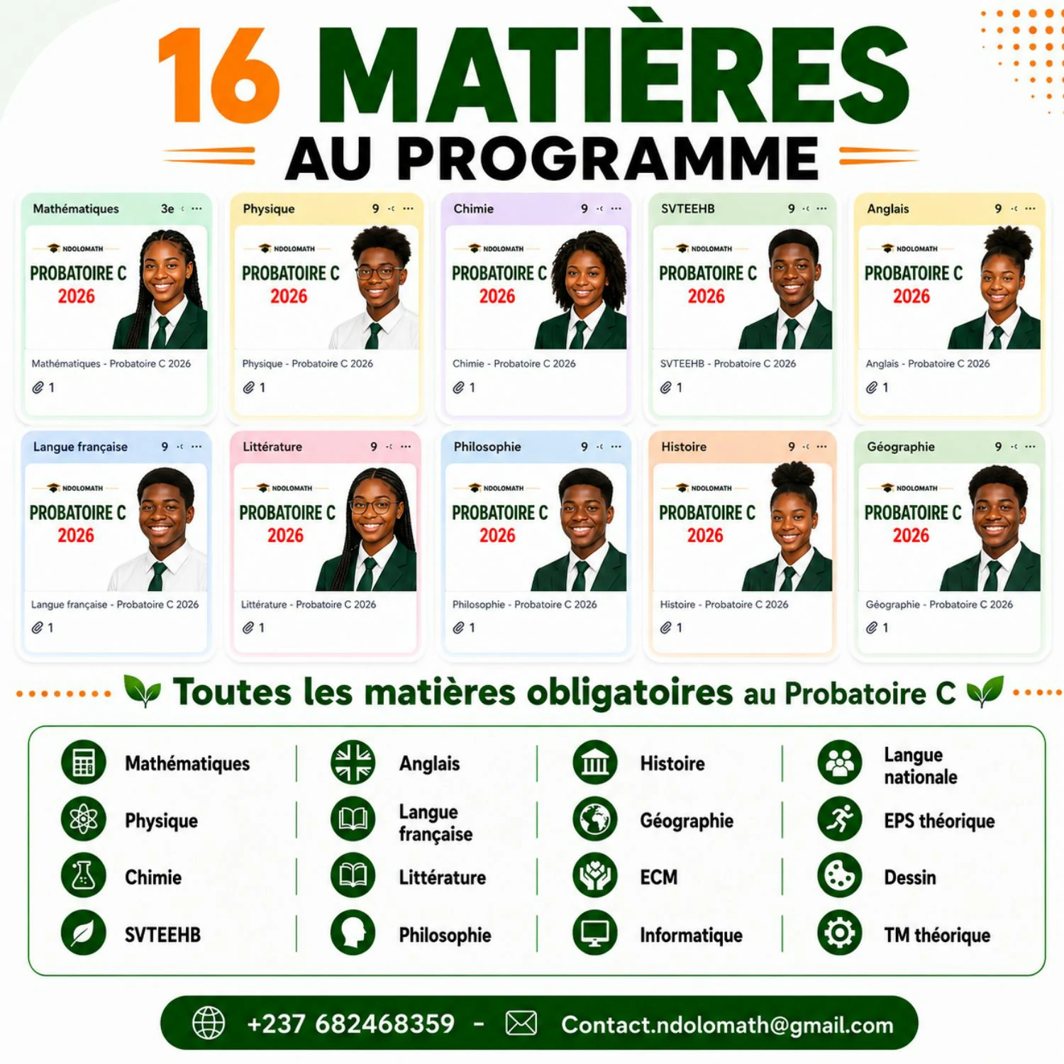 Utilisation du produit NdoloProbatoire C