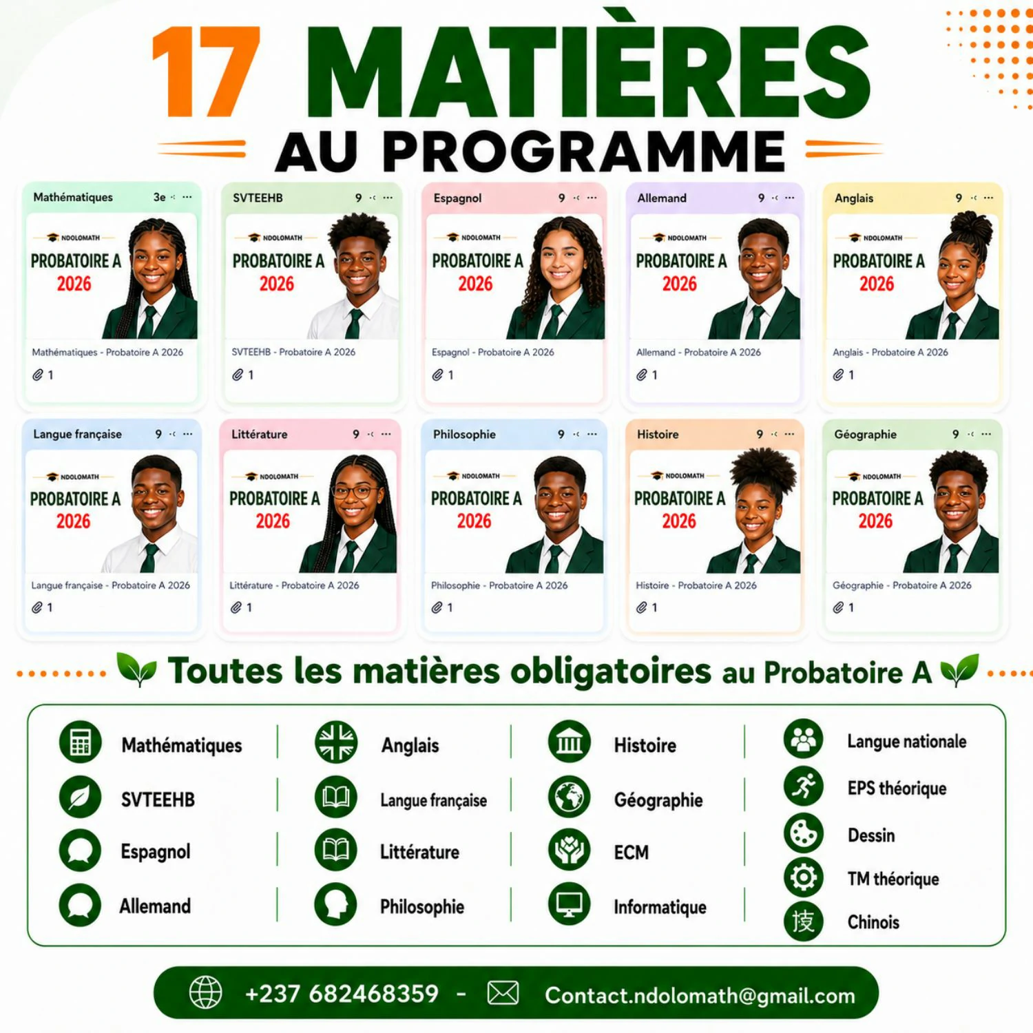 Utilisation du produit NdoloProbatoire A