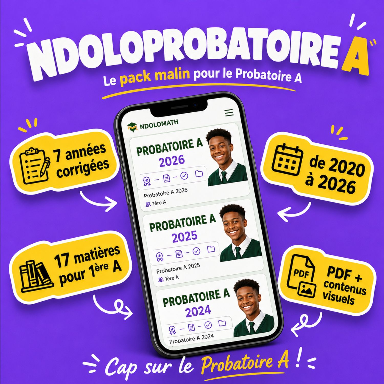 Présentation générale du produit NdoloProbatoire A
