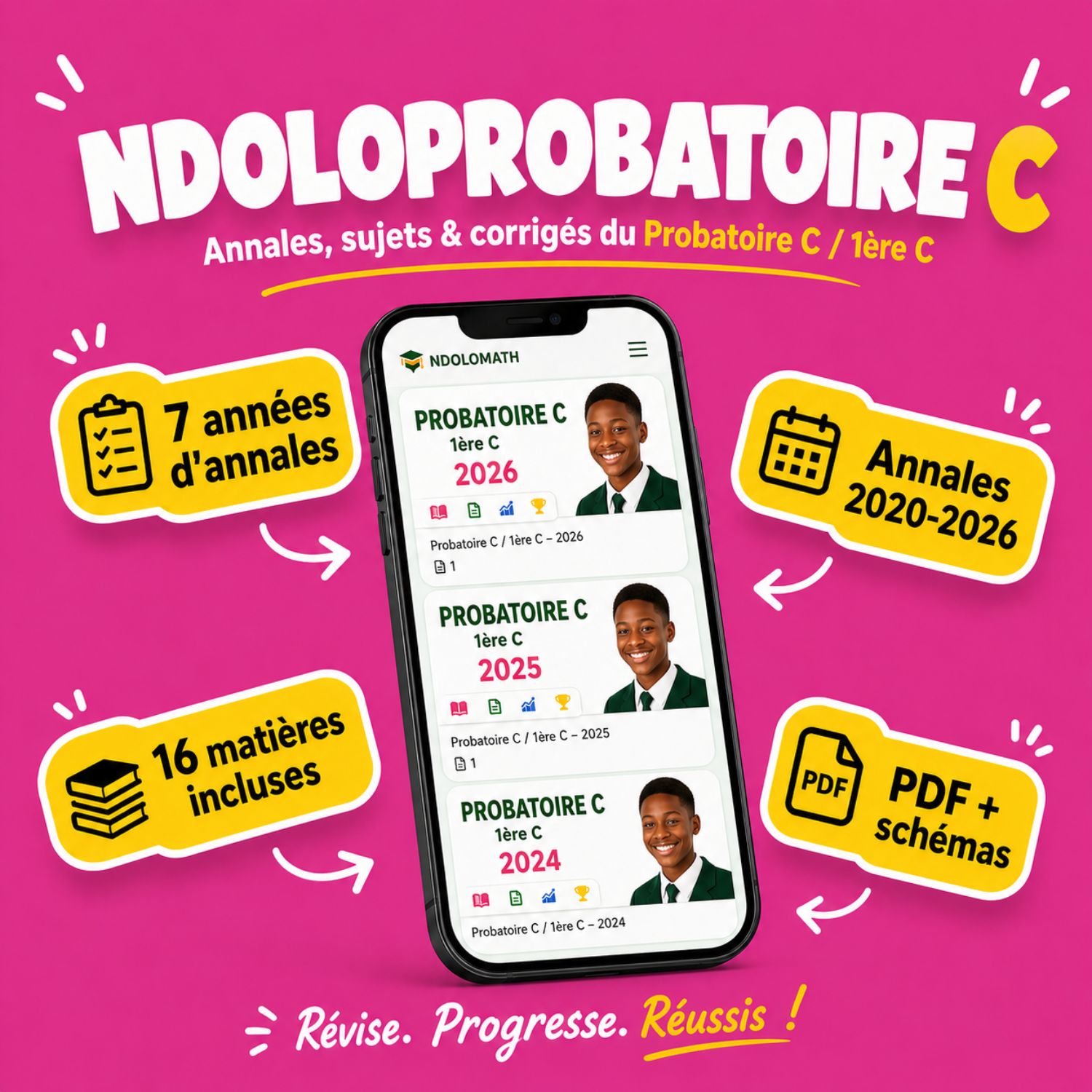 Présentation générale du produit NdoloProbatoire C
