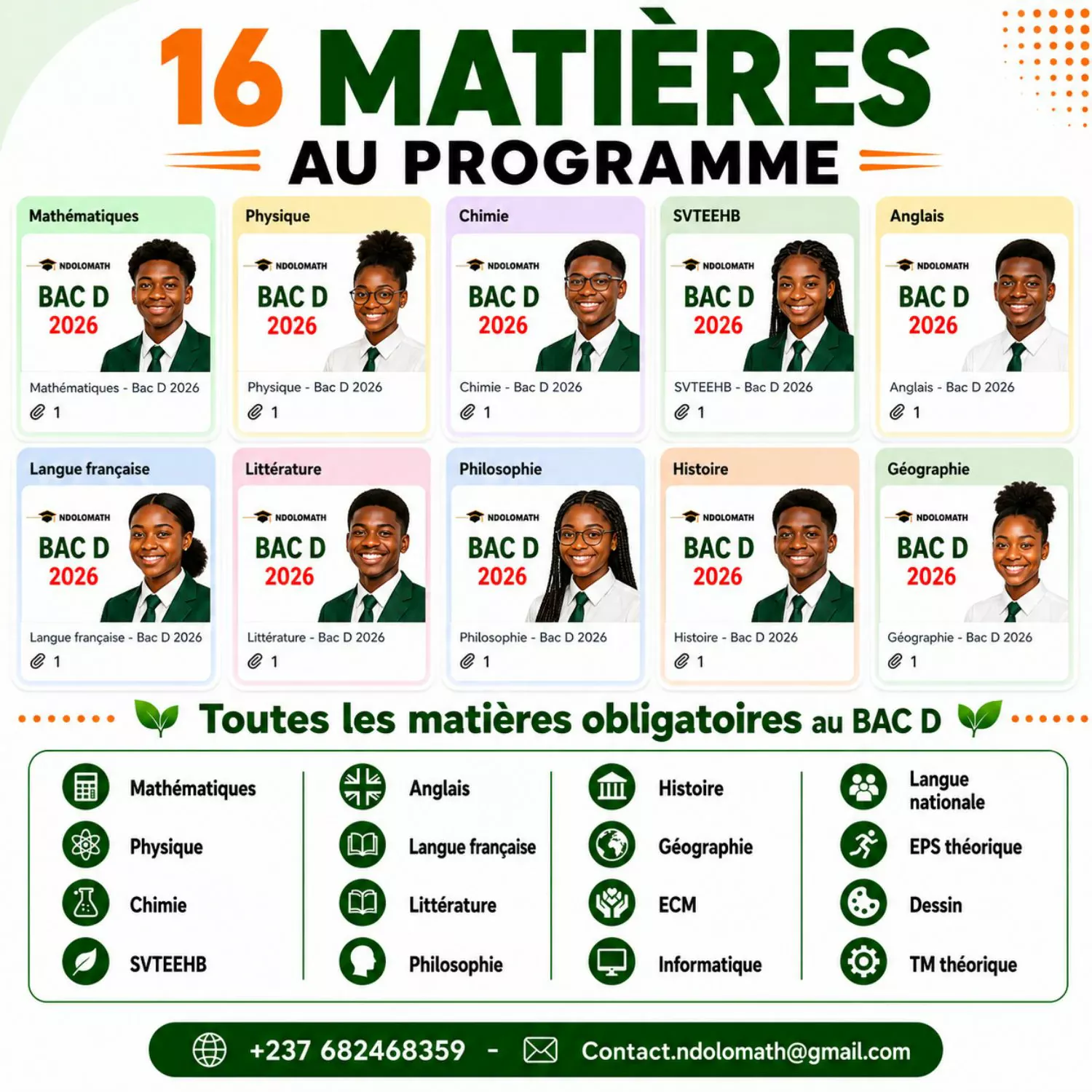 Utilisation du produit NdoloBAC D