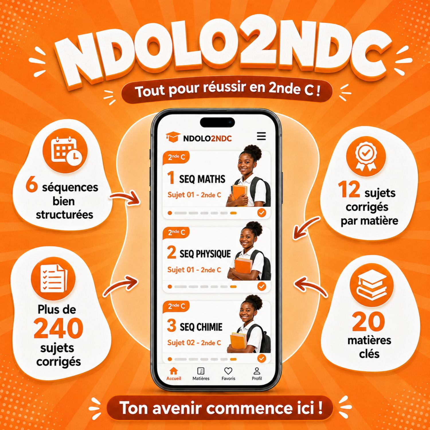 Ndolo2nd C